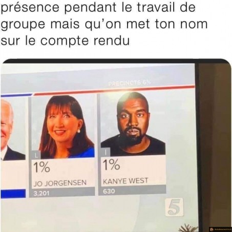 Acte de présence
