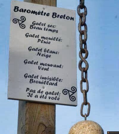 Baromètre Breton