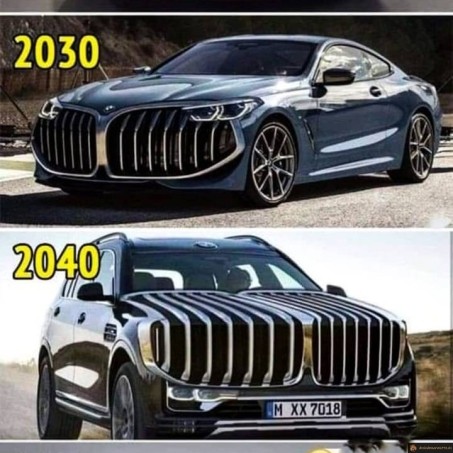 Bmw de 2020 à 2050