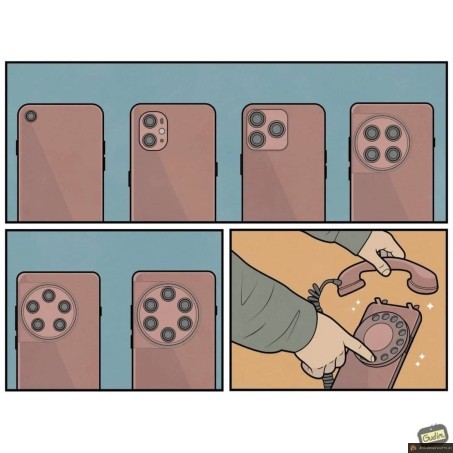 Evolution caméra smartphone