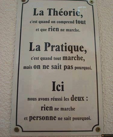 La théorie et la pratique