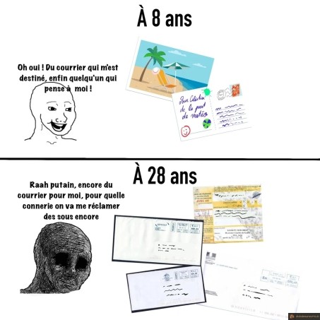 Le courrier enfant vs adulte