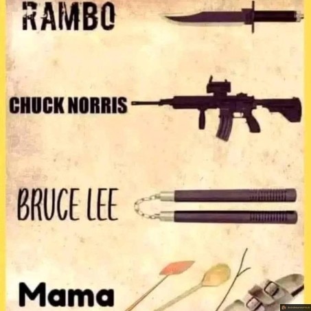 Les armes mythiques