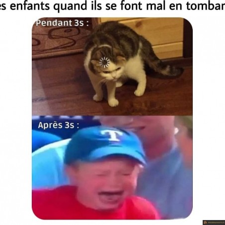 Les enfants quand ils tombent