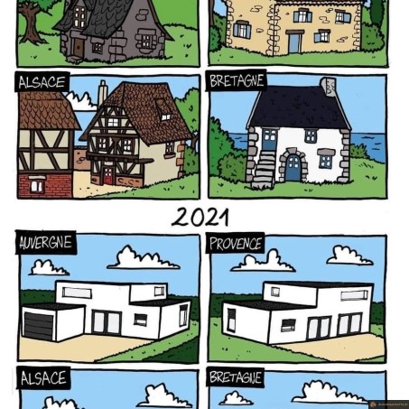 Les maisons avant vs maintenant