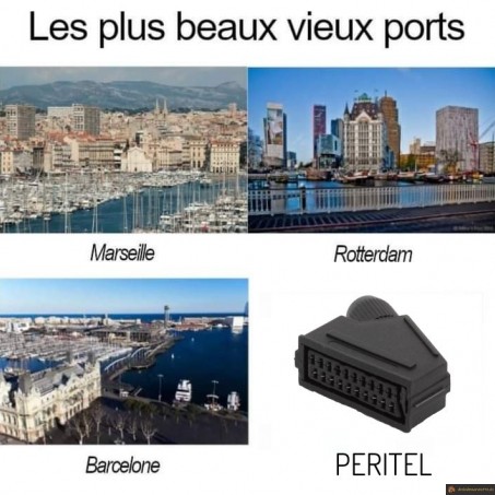 Les plus beaux vieux ports