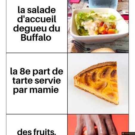 Les trucs qu'on se sent obligé de manger