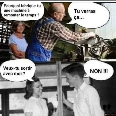 Machine à remonter dans le temps