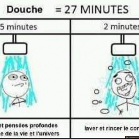 Quand tu prends ta douche