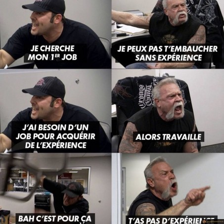 Travail vs experience