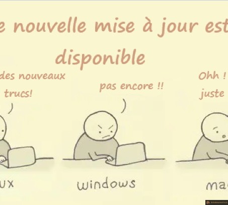 Une nouvelle mise à jour est disponible