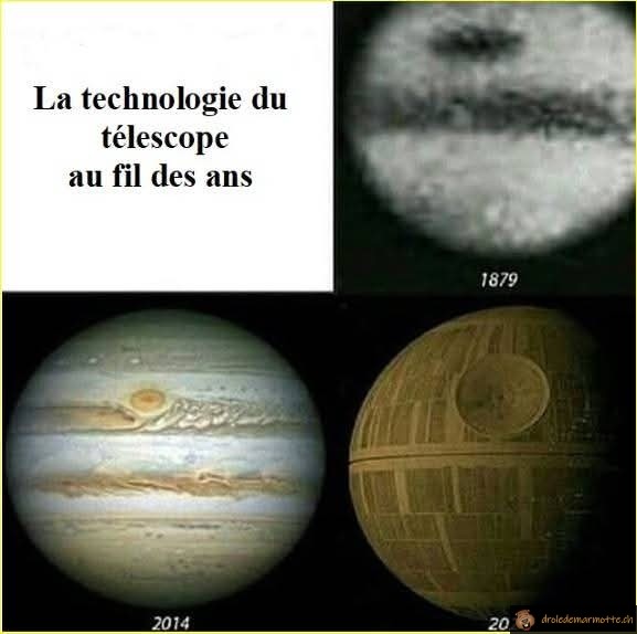 Evolution du téléscope