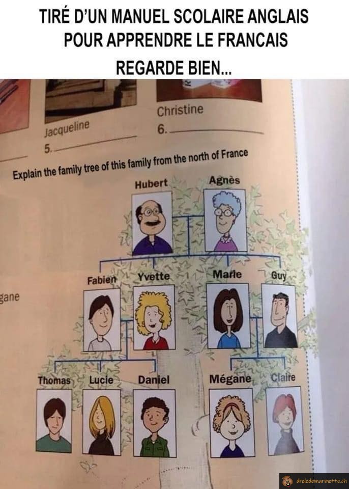 Famille consanguine