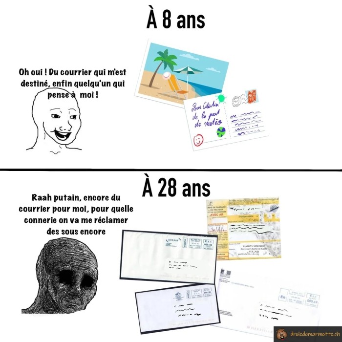 Le courrier enfant vs adulte