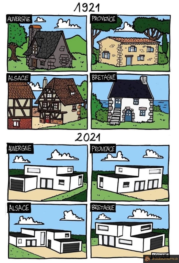 Les maisons avant vs maintenant
