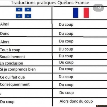 Du coup Quebec vs France